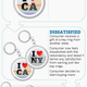 keychains chart